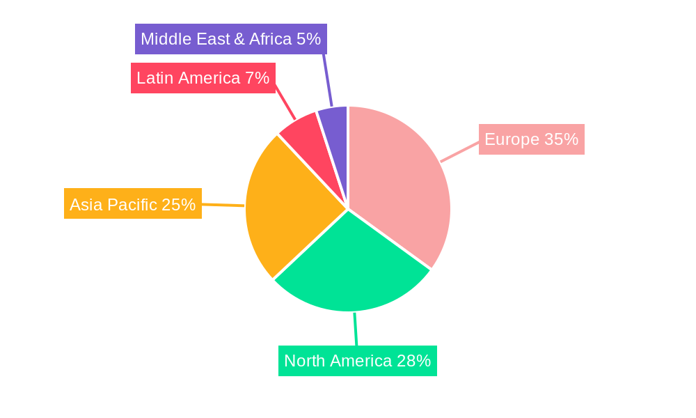 Europe Specialty Fertilizer Market Market Share by Region - Global Geographic Distribution
