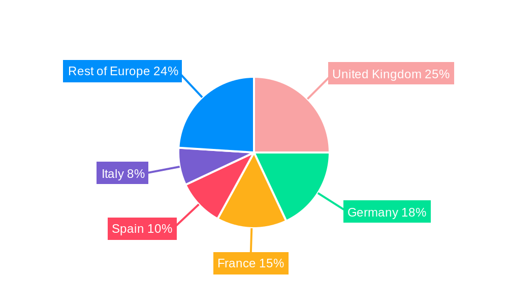 Europe Sports Promoter Market Market Share by Region - Global Geographic Distribution