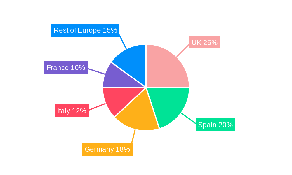 Europe Sports Team And Clubs Market Market Share by Region - Global Geographic Distribution