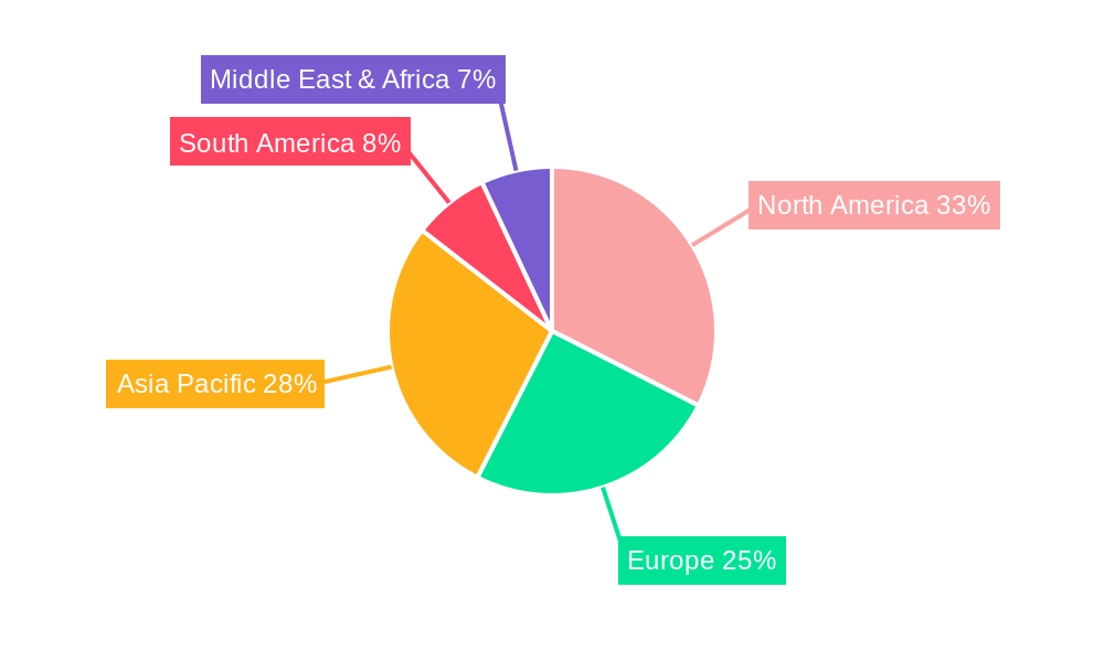 Family Entertainment Centers Market Share by Region - Global Geographic Distribution