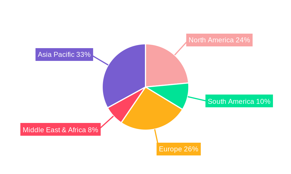 Feed Flavors And Sweeteners Market Market Share by Region - Global Geographic Distribution