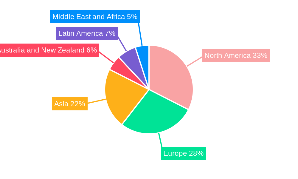 Financial Services Application Industry Market Share by Region - Global Geographic Distribution