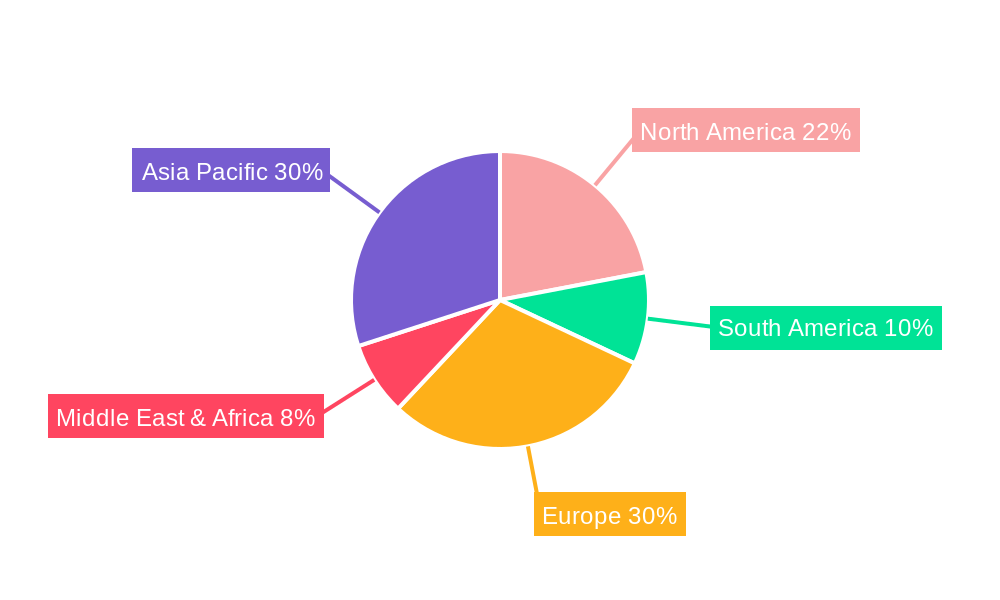 Fluid Transfer System for On-Highway Vehicle Market Share by Region - Global Geographic Distribution