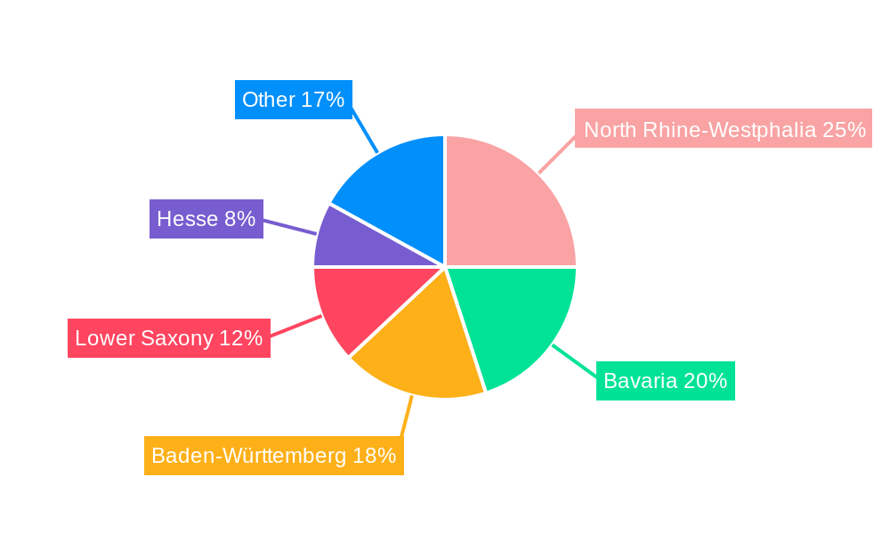 Germany Automotive Lubricants Industry Market Share by Region - Global Geographic Distribution