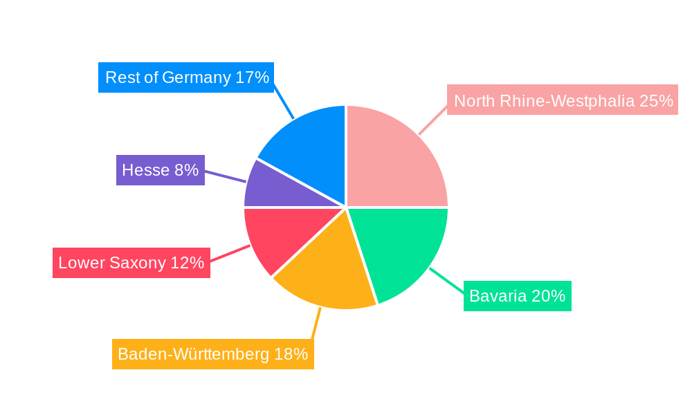 Germany Fuel Cell Industry Market Share by Region - Global Geographic Distribution