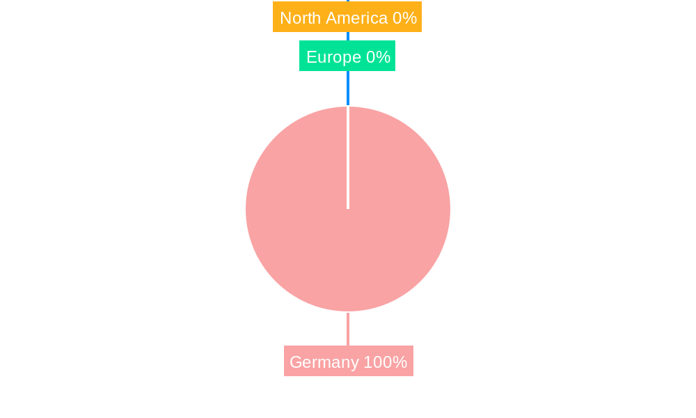 Germany Real Estate Services Market Market Share by Region - Global Geographic Distribution