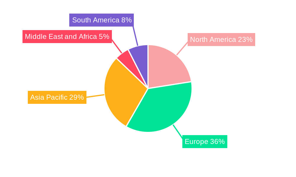 Global Wind Power Market Market Share by Region - Global Geographic Distribution