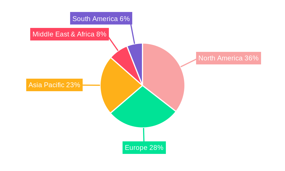 Household in Vitro Diagnostic Market Share by Region - Global Geographic Distribution