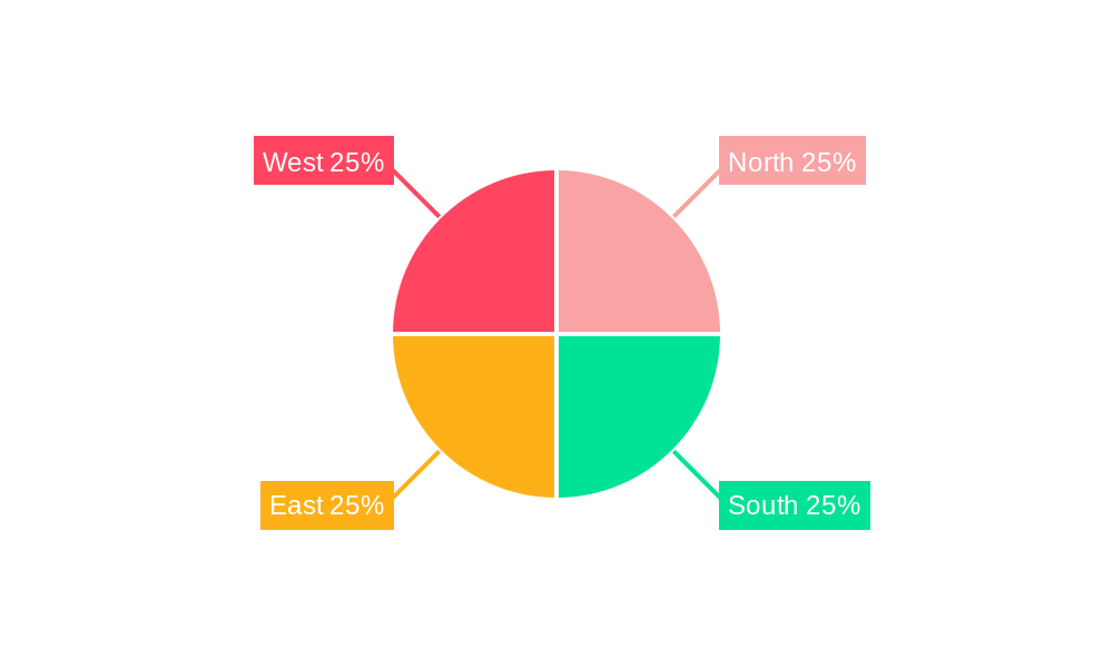 India Commercial Food Waste Decomposer Market Market Share by Region - Global Geographic Distribution