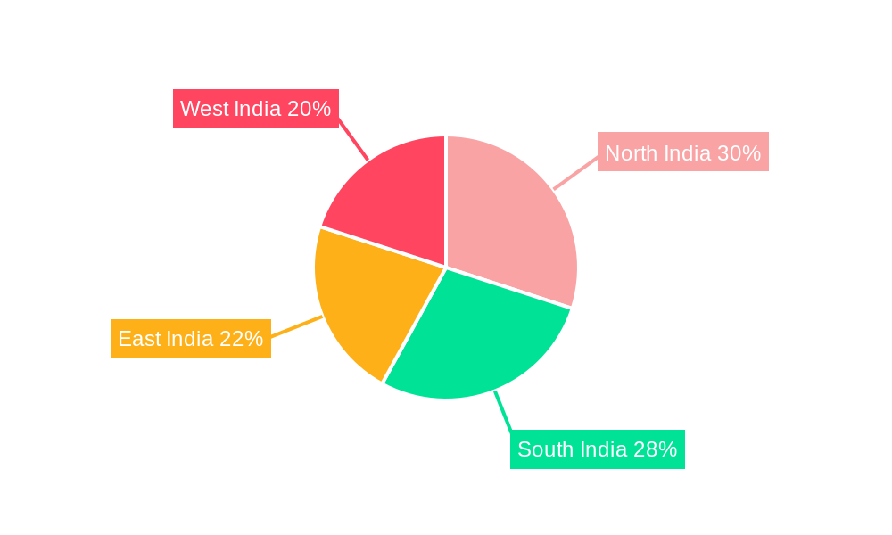 India Inkjet Printer Market Market Share by Region - Global Geographic Distribution