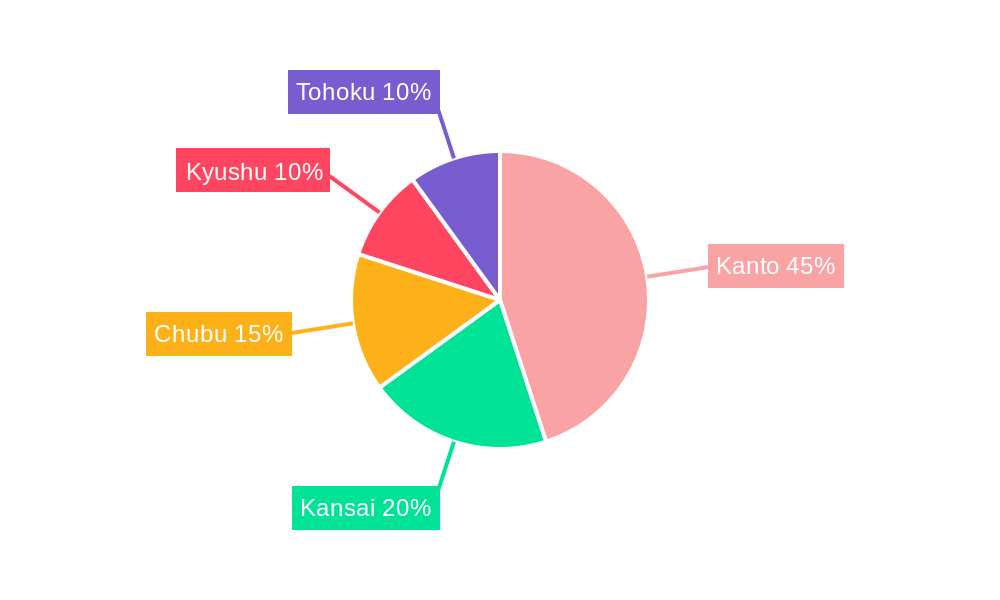 Japan 3PL Transportation Services Industry Market Share by Region - Global Geographic Distribution