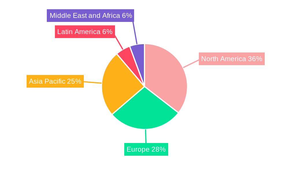 Kiosk Market Market Share by Region - Global Geographic Distribution