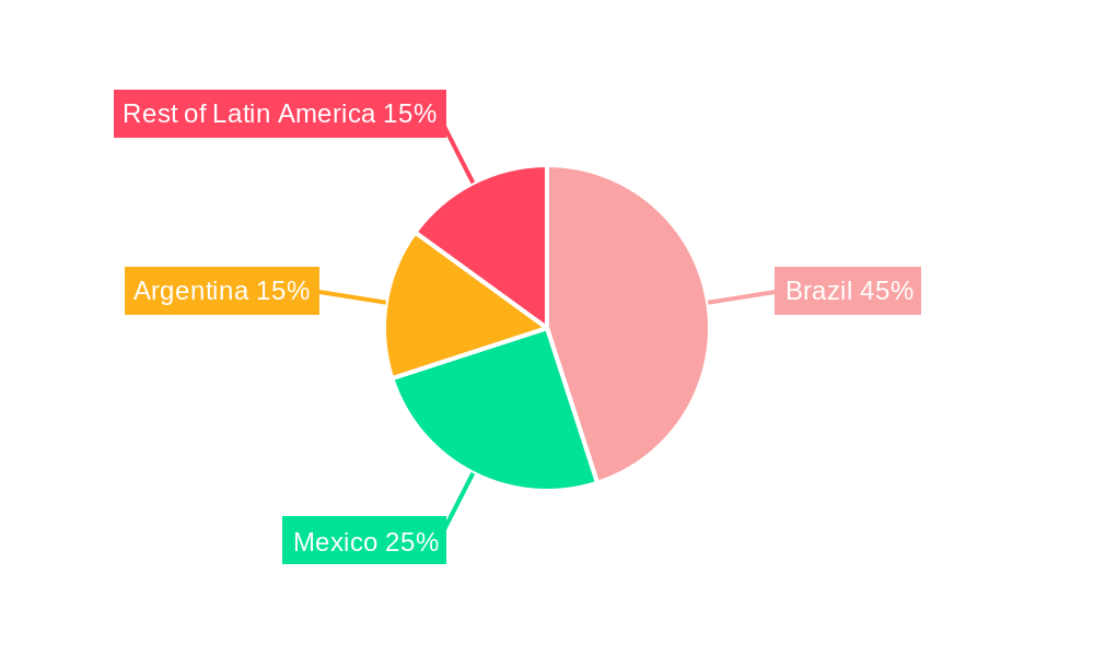 Latin America Stevedoring and Marine Cargo Handling Market Market Share by Region - Global Geographic Distribution