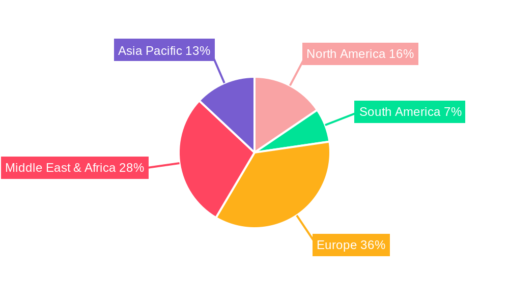 MEA Airport Passenger Screening Systems Industry Market Share by Region - Global Geographic Distribution