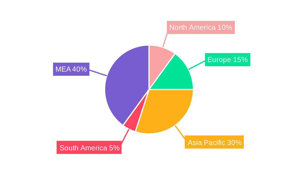 MEA Fruits and Vegetable Juice Market Market Share by Region - Global Geographic Distribution