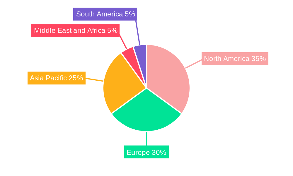 Mastitis Market Market Share by Region - Global Geographic Distribution