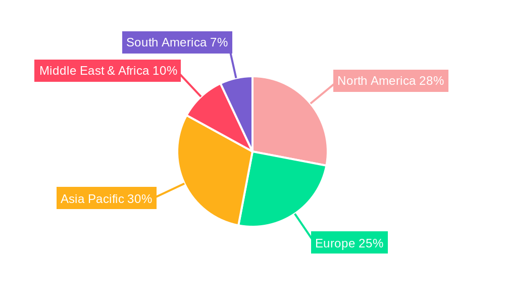 Medical Infusion Bottles Injection Bottles Market Share by Region - Global Geographic Distribution