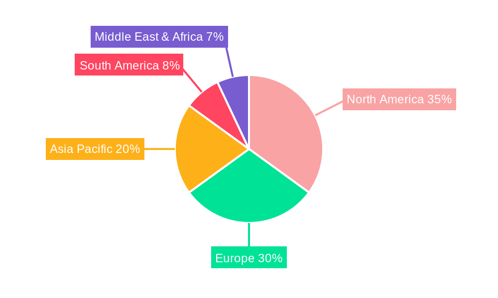 Medical Oxygen Concentrators & Oxygen Cylinders Market Share by Region - Global Geographic Distribution