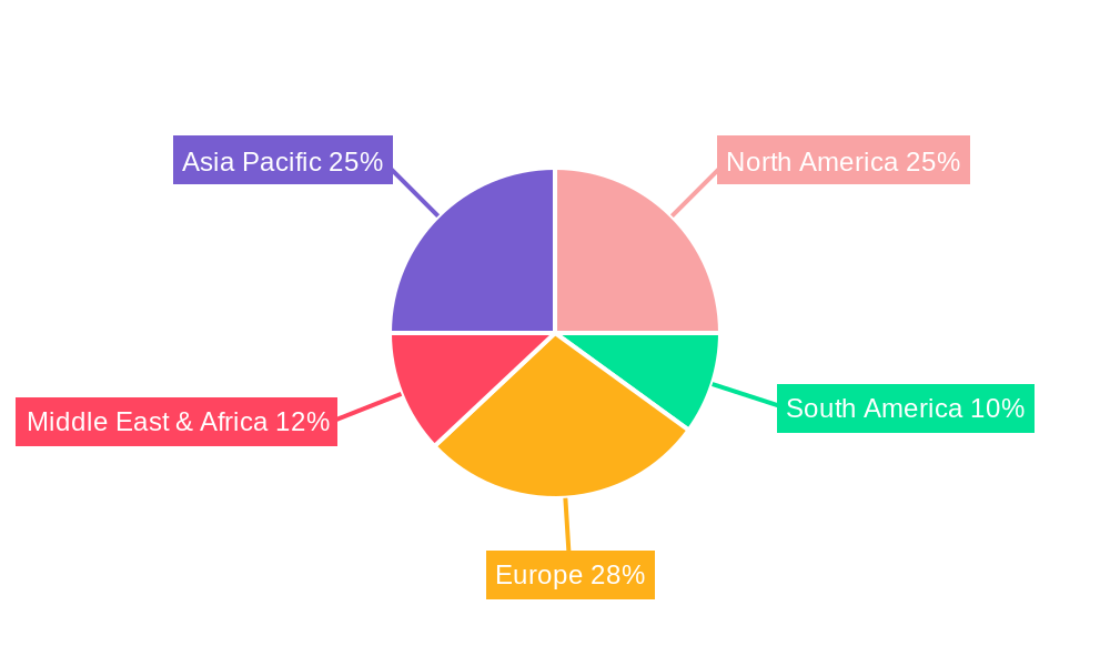 Microprocessor Protectors Market Share by Region - Global Geographic Distribution