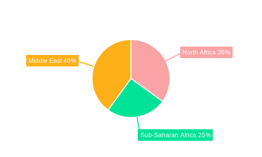 Middle-East and Africa Industrial Flooring Market Market Share by Region - Global Geographic Distribution