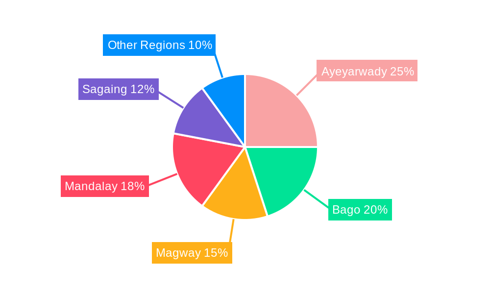 Myanmar Rice Seed Market Market Share by Region - Global Geographic Distribution