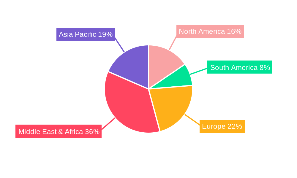 Natural Gas Market in Middle East Market Share by Region - Global Geographic Distribution