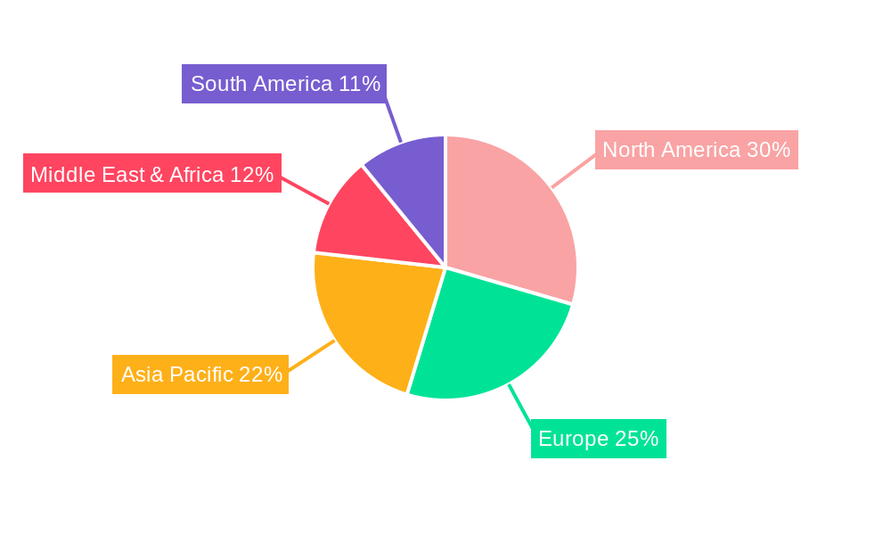Network Security Training Drill Test Platform Market Share by Region - Global Geographic Distribution