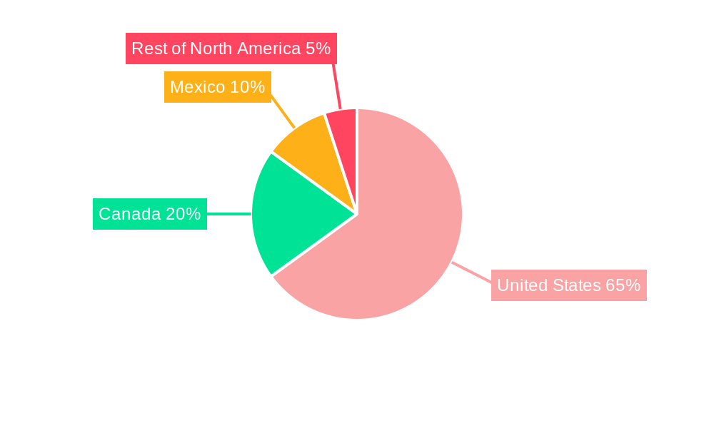 North America Brewing Enzymes Market Market Share by Region - Global Geographic Distribution