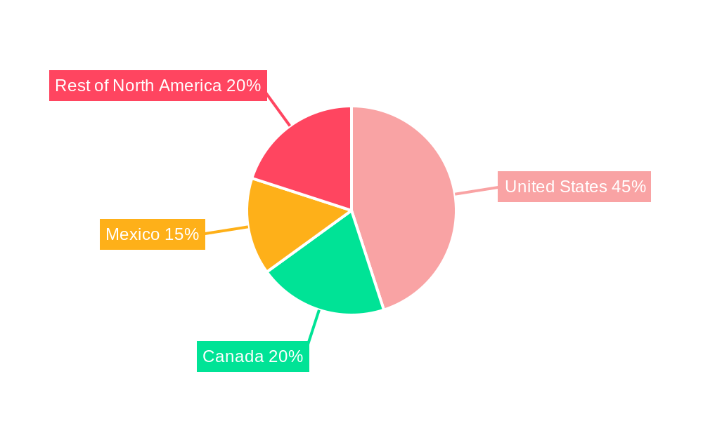 North America Carrageenan Industry Market Share by Region - Global Geographic Distribution