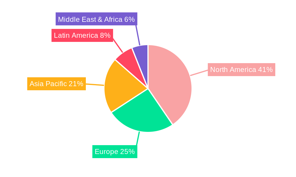 North America Genetic Disorders Market Market Share by Region - Global Geographic Distribution