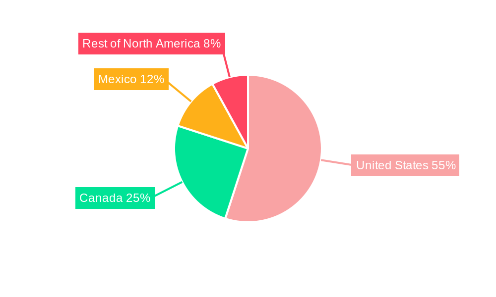North America Online Gambling Market Market Share by Region - Global Geographic Distribution