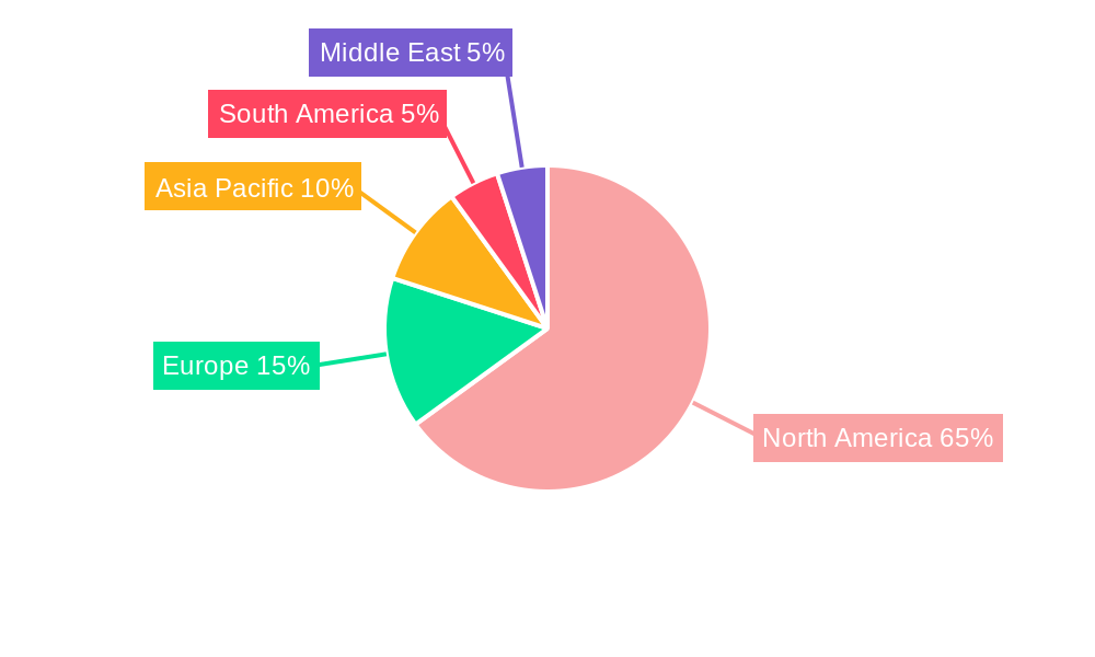 North America Pressure Pumping Oil and Gas Industry Market Share by Region - Global Geographic Distribution