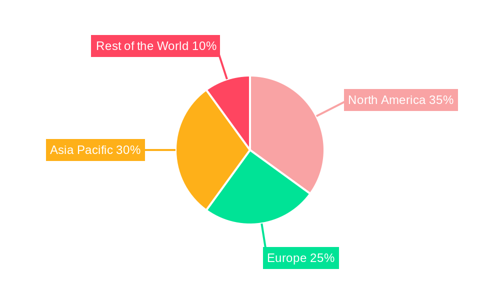 North America Satellite Manufacturing Market Market Share by Region - Global Geographic Distribution