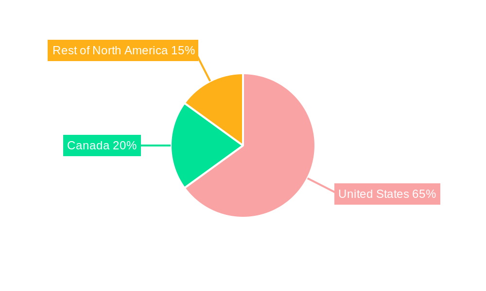 North America Traffic Signal Recognition Market Market Share by Region - Global Geographic Distribution