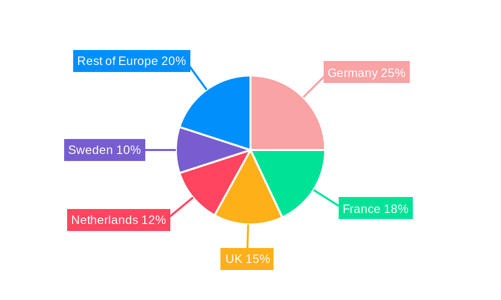 North Europe Lithium-ion Battery Market Market Share by Region - Global Geographic Distribution