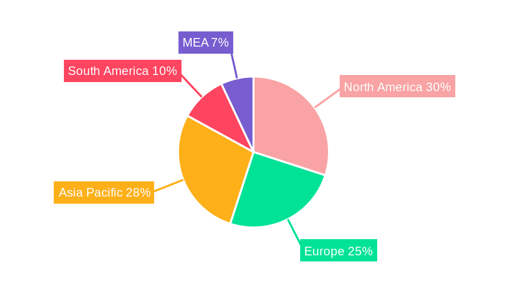 Offshore Support Vessels Market Market Share by Region - Global Geographic Distribution