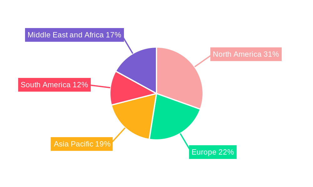 Oilfield Services Industry Market Share by Region - Global Geographic Distribution