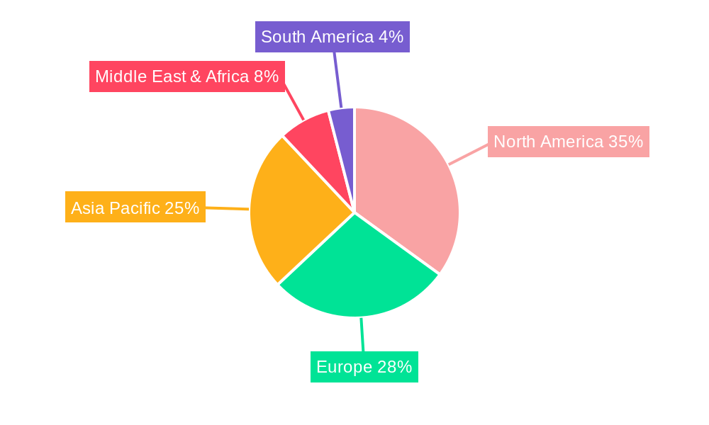 Outdoor Rental Led Display Market Share by Region - Global Geographic Distribution