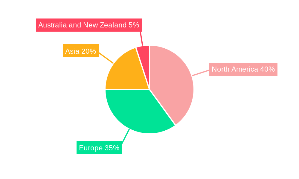 Passive Electronic Components Market In Aerospace & Defense Industry Market Share by Region - Global Geographic Distribution