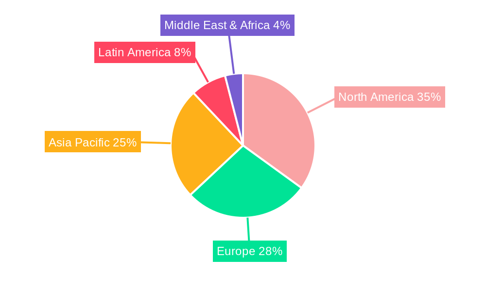 Plant Pathogen Detection Kits Market Share by Region - Global Geographic Distribution