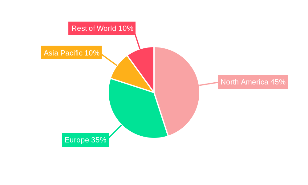 Plasma Protease C1-inhibitor Market Market Share by Region - Global Geographic Distribution