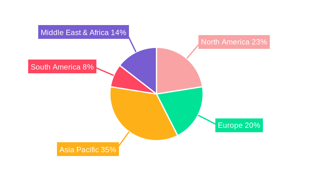 Plastic Electromechanical Heating Coil Market Share by Region - Global Geographic Distribution