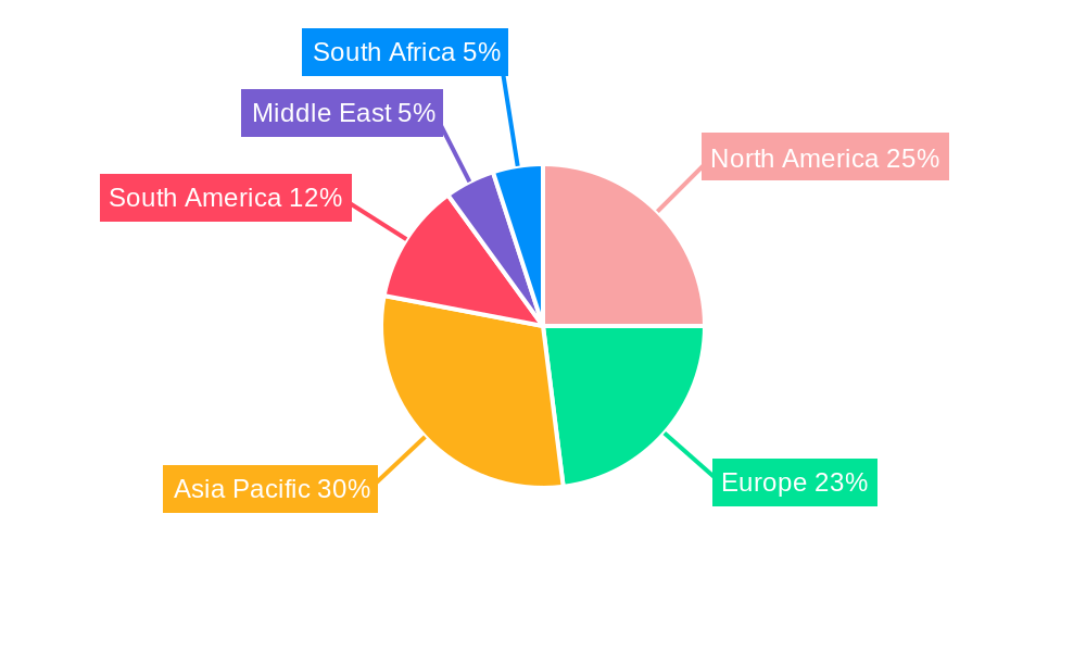 Polydextrose Market Market Share by Region - Global Geographic Distribution