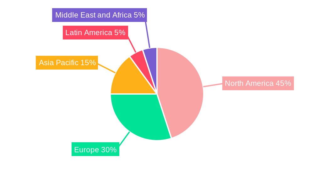 Private Jet Charter Services Market Market Share by Region - Global Geographic Distribution