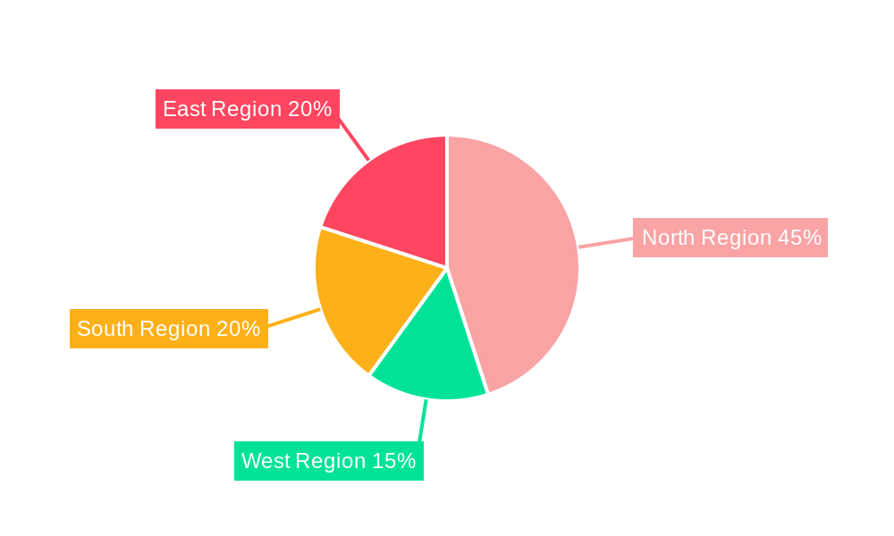 Private K12 Education in Oman Market Market Share by Region - Global Geographic Distribution