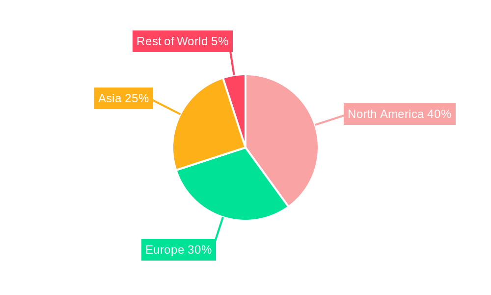 Quantum Dot Display Market Market Share by Region - Global Geographic Distribution