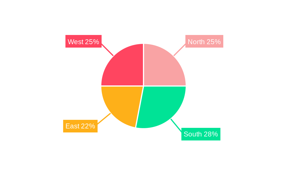 Ready Mix Concrete Market Size in India Market Share by Region - Global Geographic Distribution
