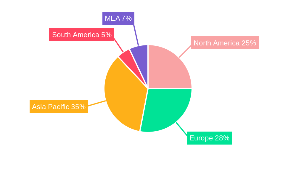 Renewable Energy Inverters Market Market Share by Region - Global Geographic Distribution