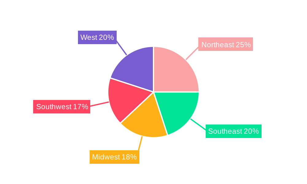 Reverse Logistics Industry in USA Market Share by Region - Global Geographic Distribution