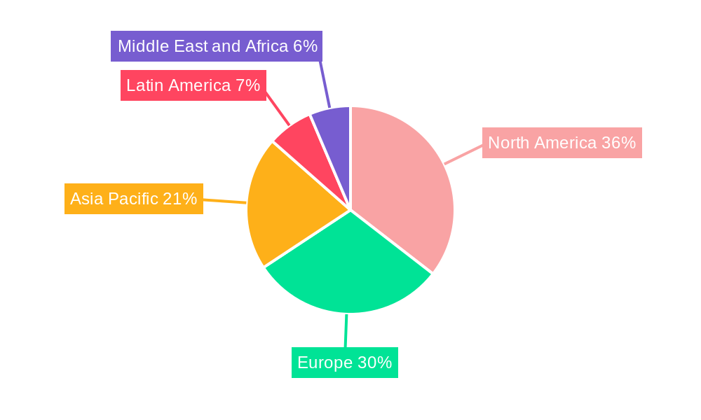 Route Optimization Software Market Market Share by Region - Global Geographic Distribution